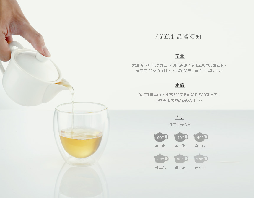 品茗須知